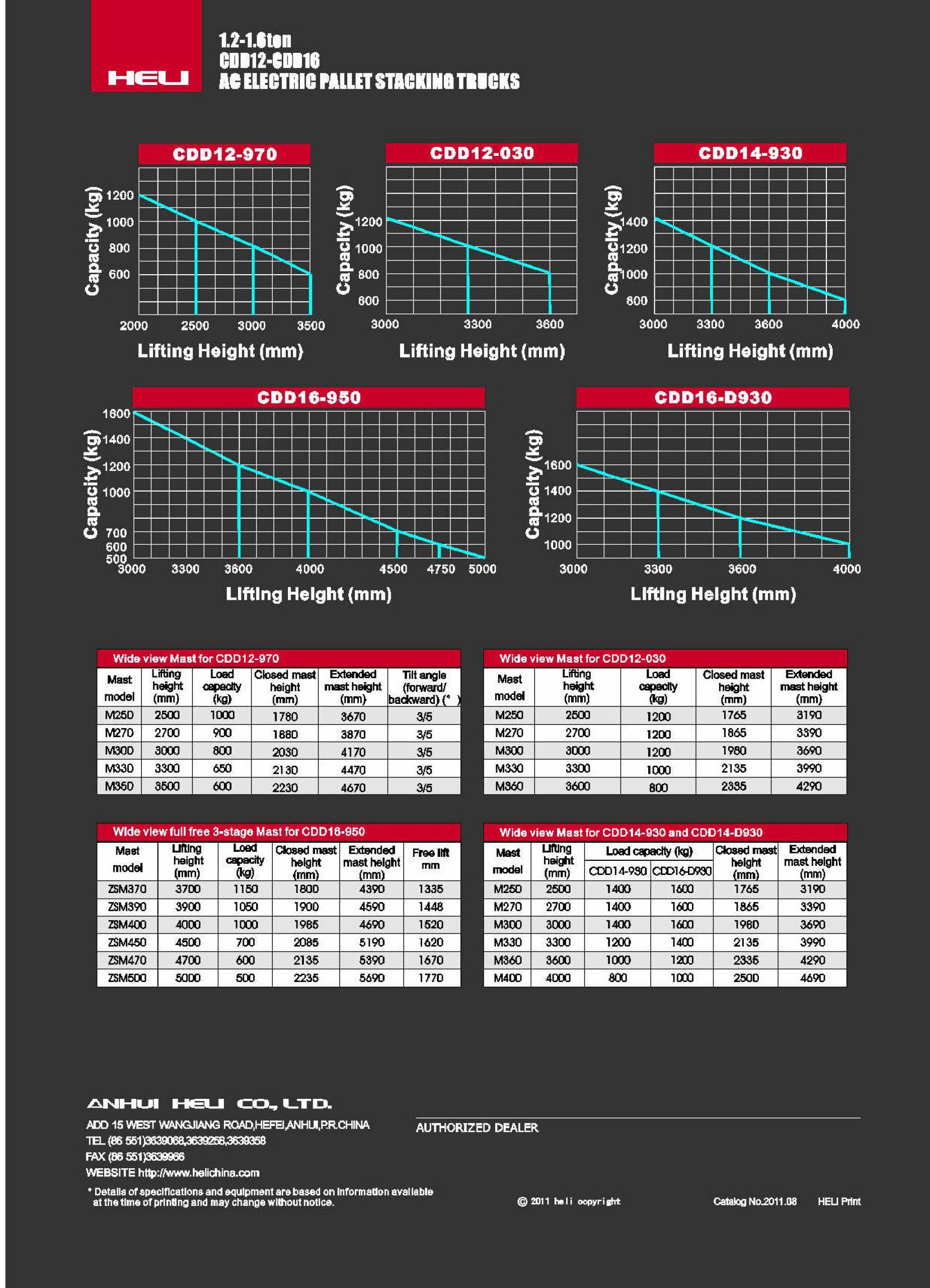 Brosur stacker narrow type_page-0006